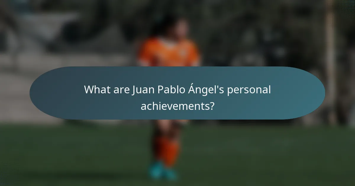 What are Juan Pablo Ángel's personal achievements?
