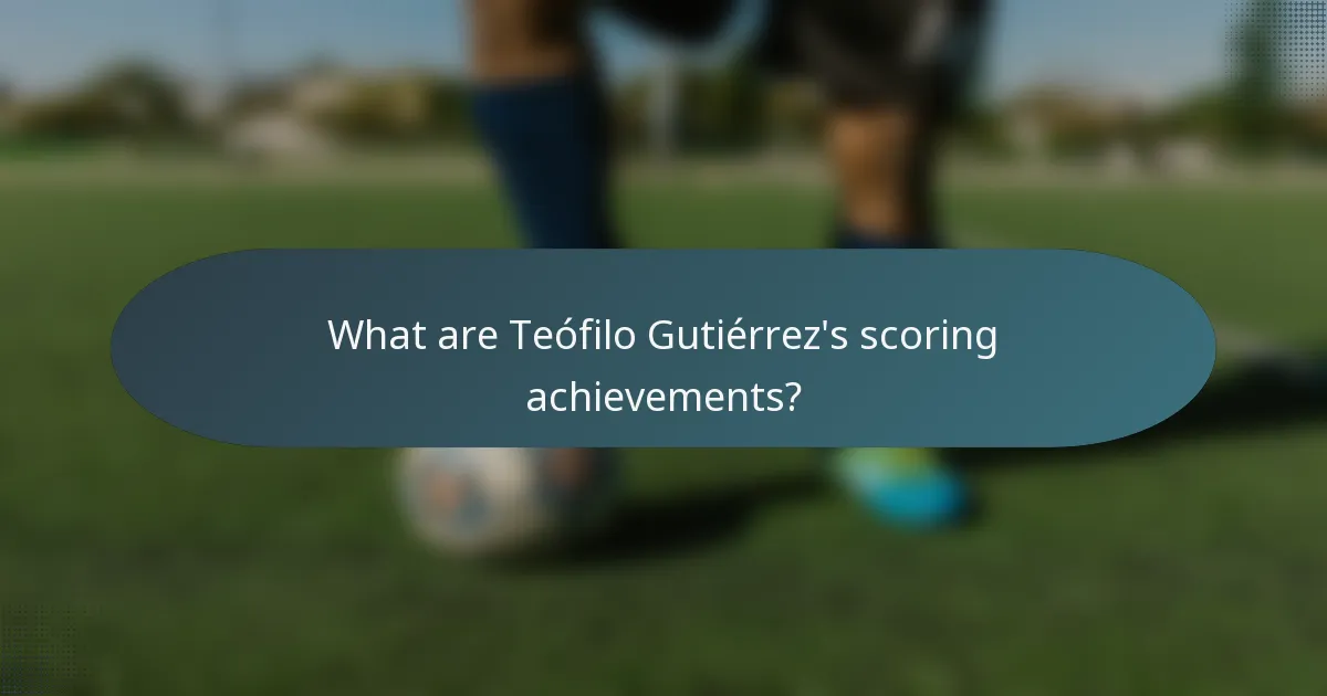 What are Teófilo Gutiérrez's scoring achievements?