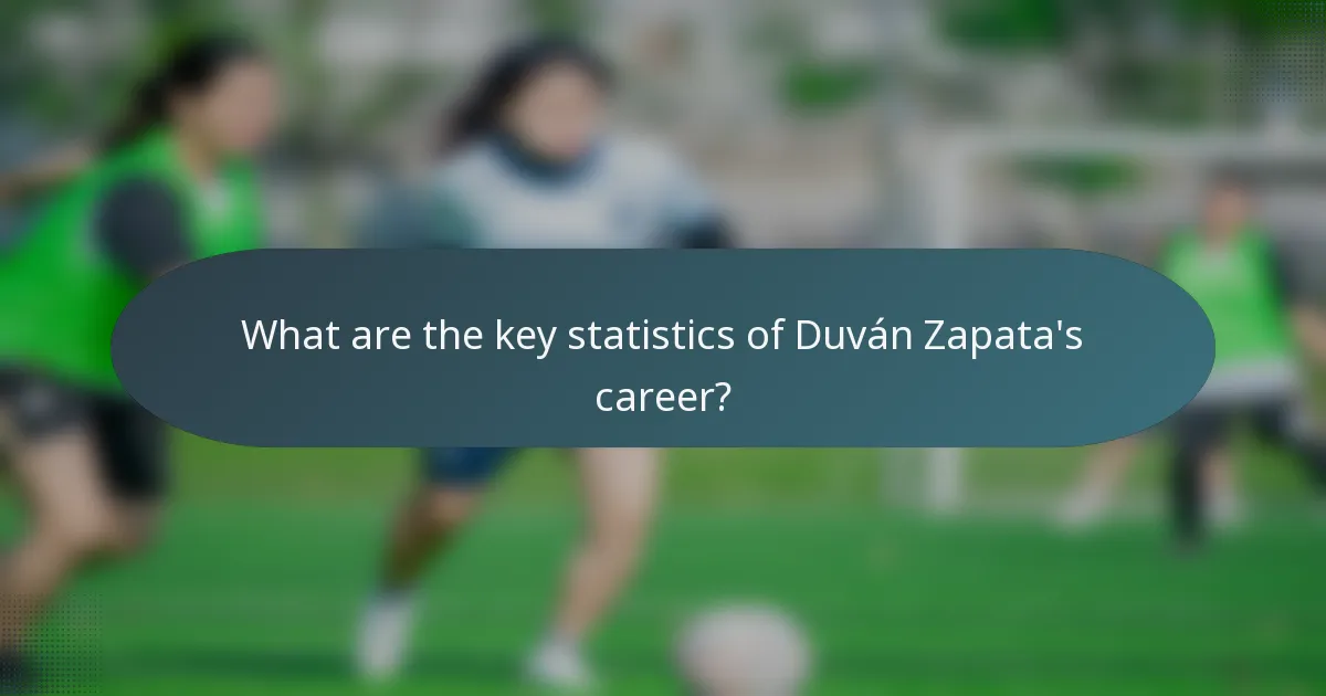 What are the key statistics of Duván Zapata's career?